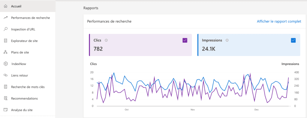 Bing webmaster tools
