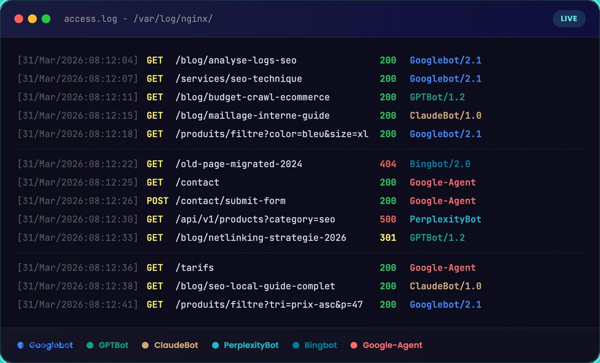 Simulation de fichier access log serveur montrant les requêtes de Googlebot, GPTBot, ClaudeBot et Google-Agent en temps réel