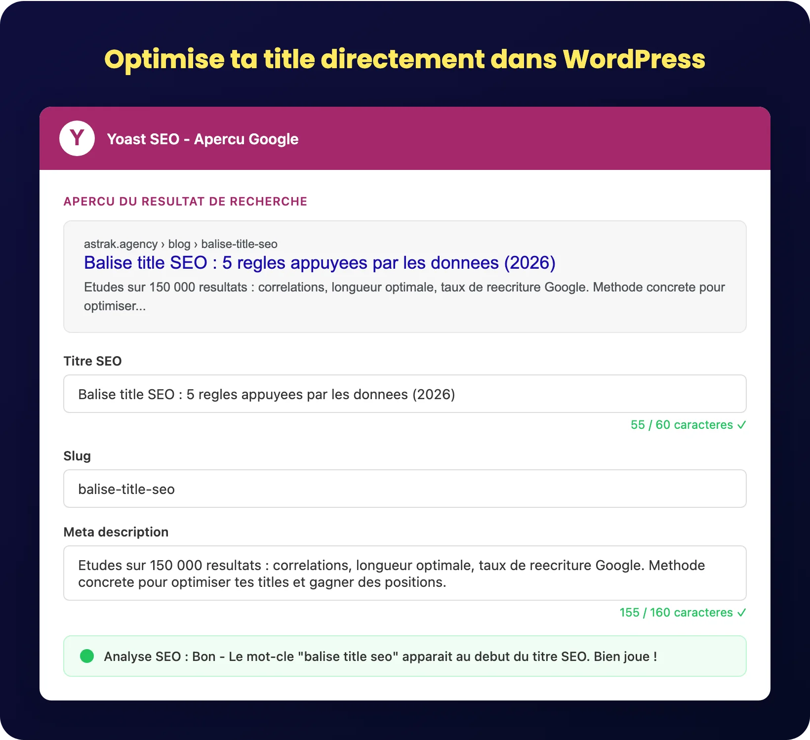 Interface Yoast SEO dans WordPress pour optimiser la balise title