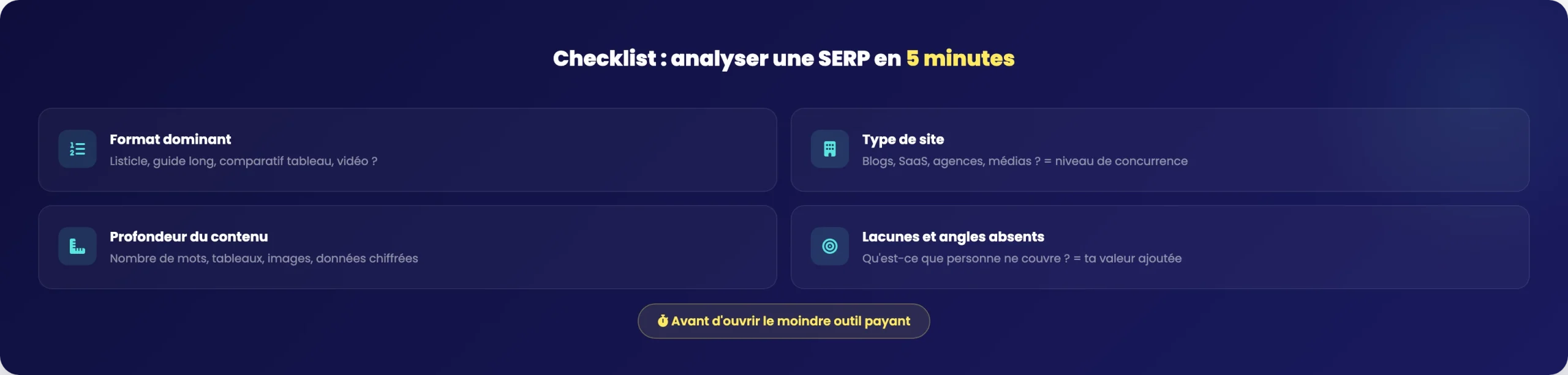 Checklist infographique pour analyser une page de resultats Google en 5 minutes