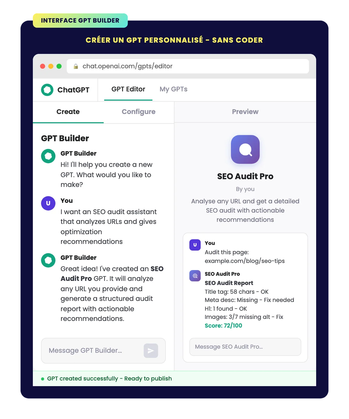 Simulation de l'interface GPT Builder de ChatGPT avec panneau de création et aperçu du GPT personnalisé