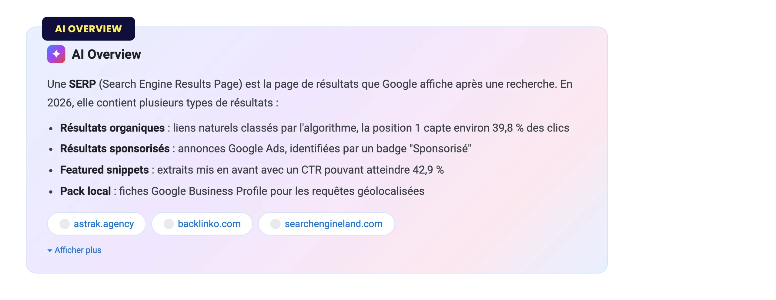 Simulation d'un AI Overview Google avec synthèse IA et sources citées