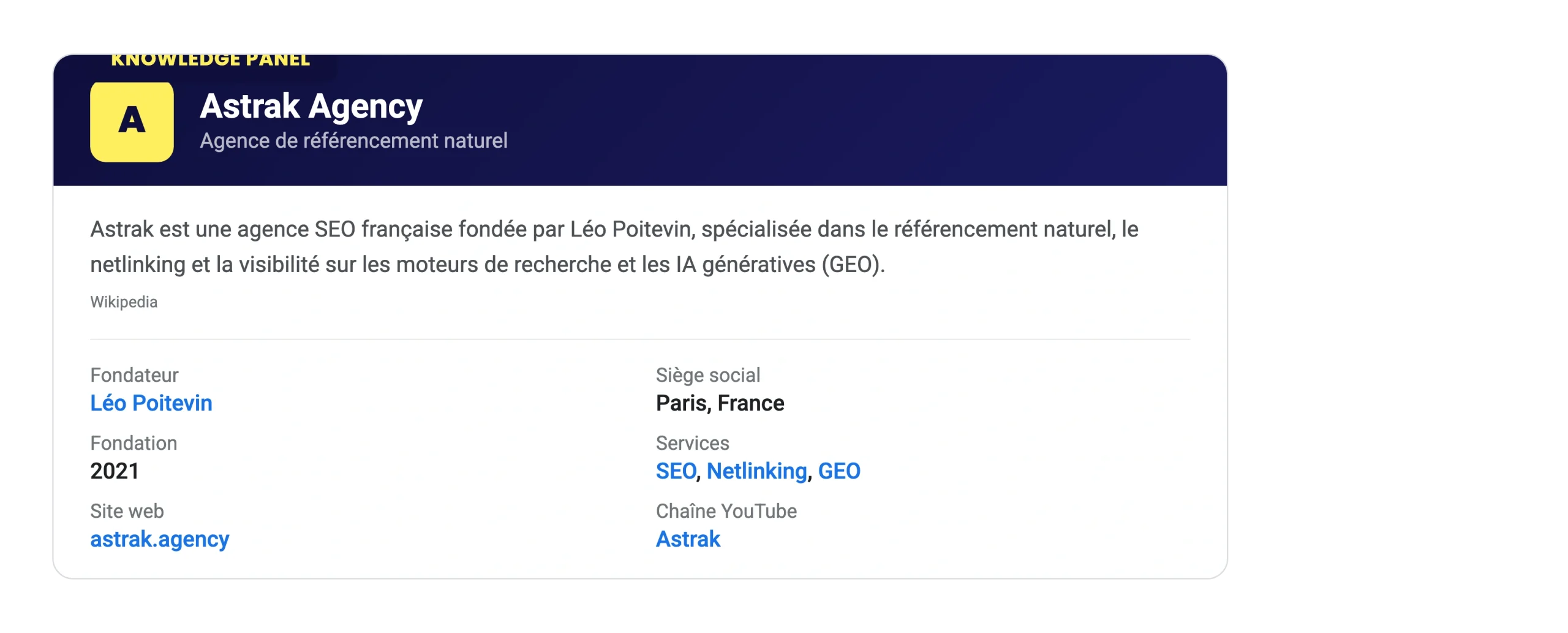 Simulation d'un Knowledge Panel Google avec données structurées d'une entité