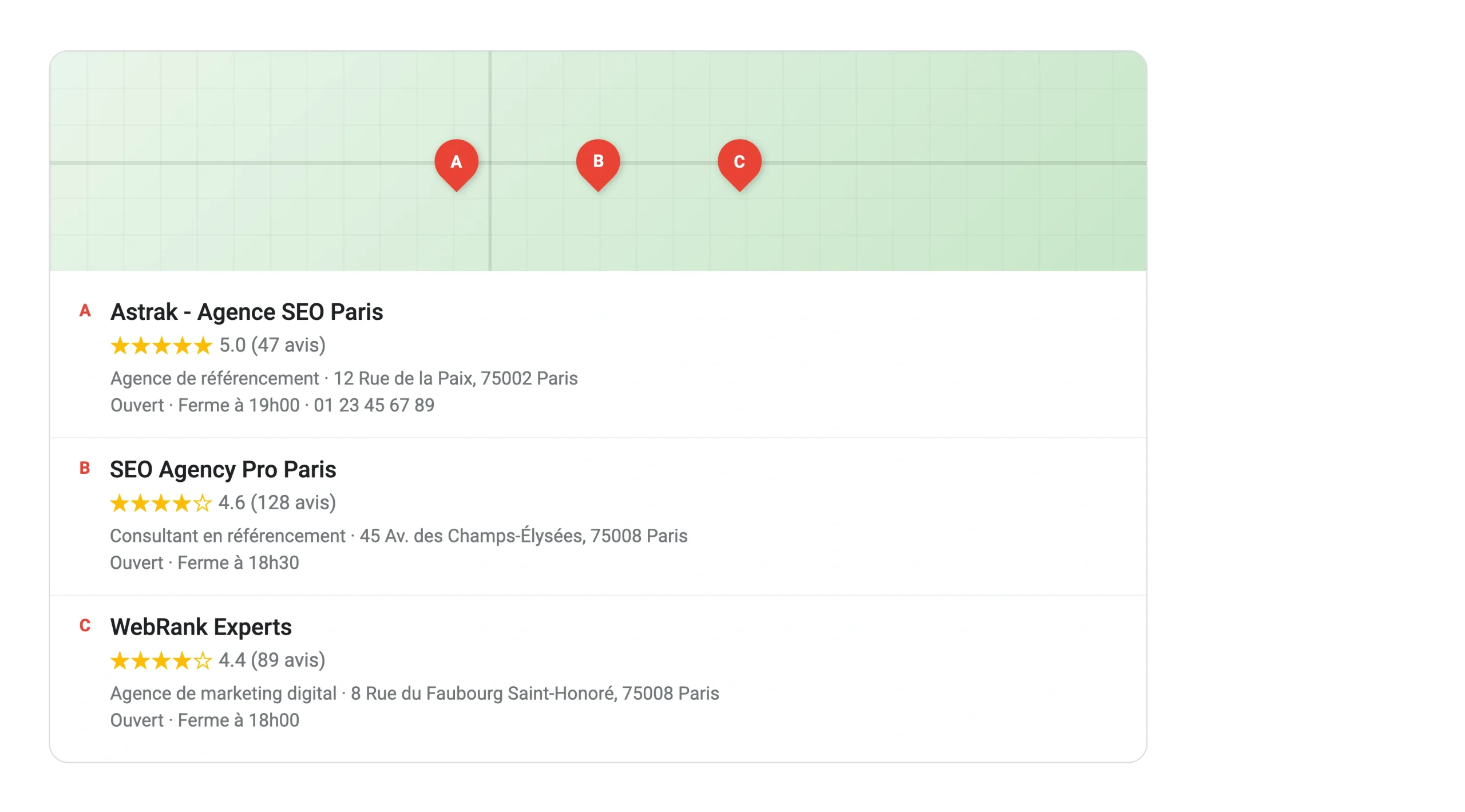 Simulation du pack local Google Maps avec 3 fiches établissement, avis et carte