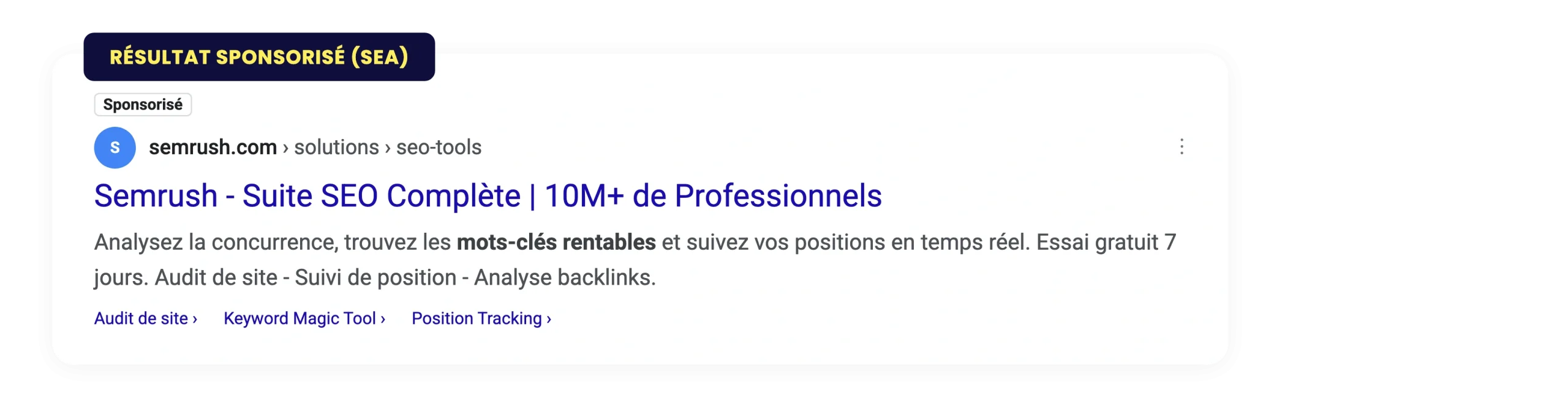 Simulation d'un résultat sponsorisé Google Ads avec badge Sponsorisé et extensions d'annonce